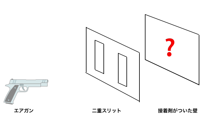 f:id:totallifesupport:20190819205408p:plain f:id:totallifesupport:20190819205408p:plain