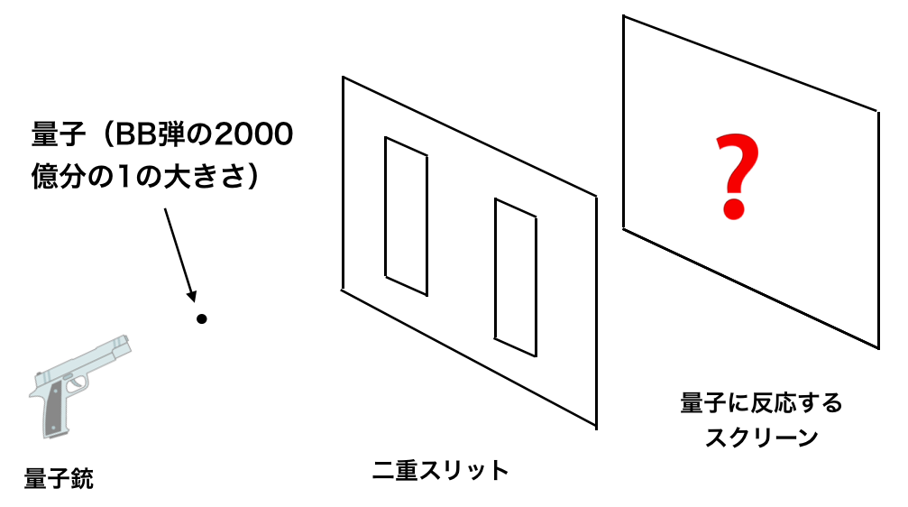 f:id:totallifesupport:20190819231416p:plain f:id:totallifesupport:20190819231416p:plain