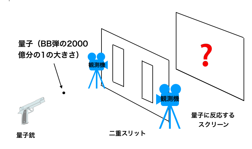 f:id:totallifesupport:20190819234852p:plain f:id:totallifesupport:20190819234852p:plain