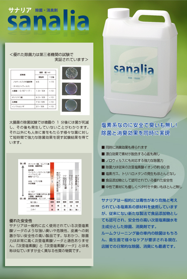 ダイハツ/ウェイク サナリア次亜塩素酸水除菌・消臭出張施工BA5コロナCOVID-19札幌北広島江別恵庭千歳石狩岩見沢４