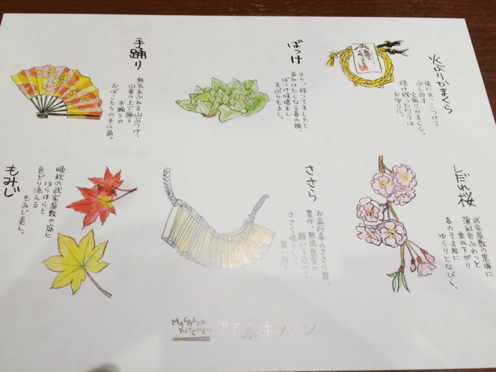 f:id:totetu:20151204183044j:image