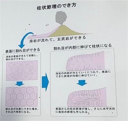 f:id:totochn:20210808193252j:plain