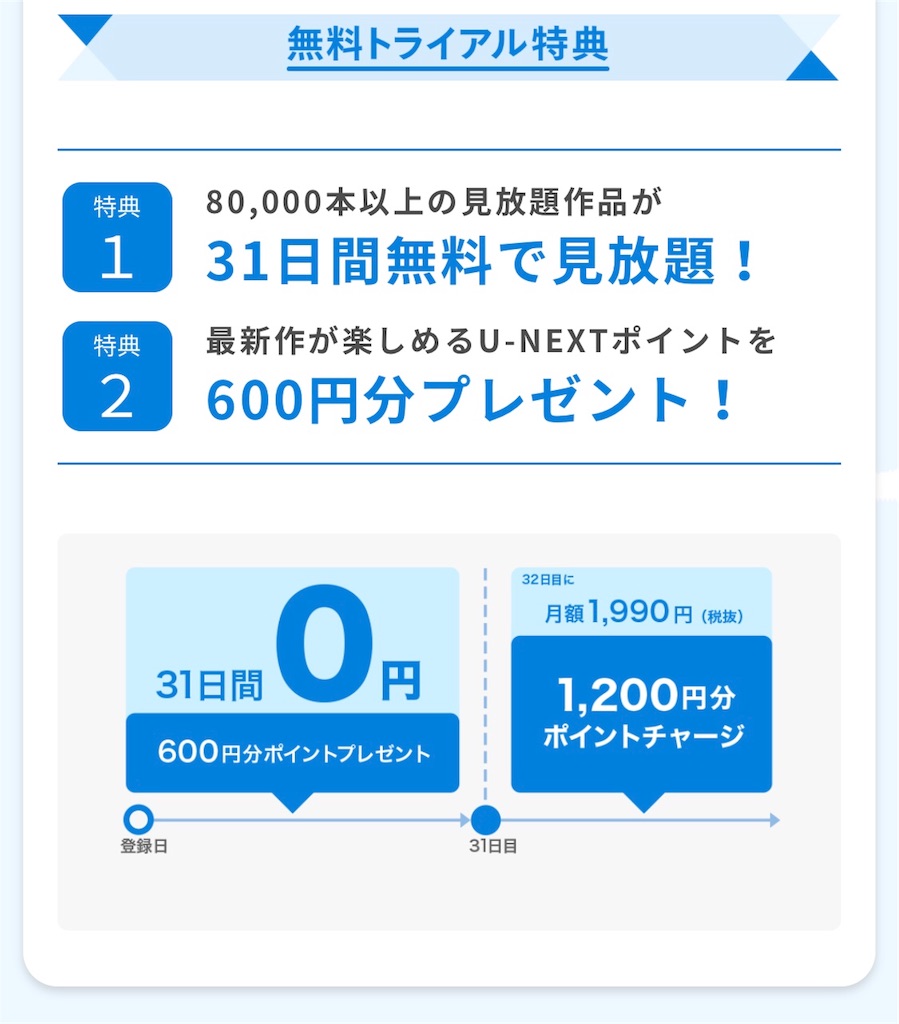 f:id:totodayo:20181213163705j:image