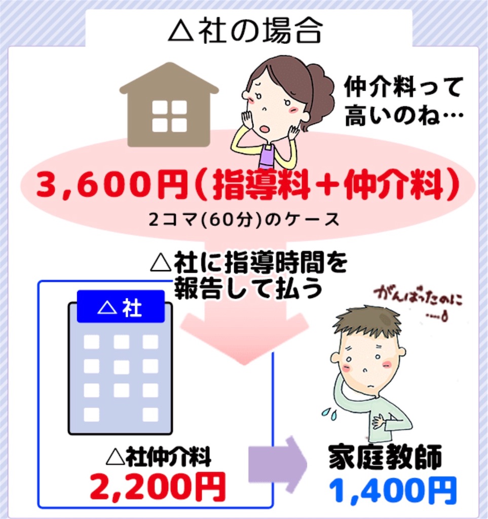 f:id:totodayo:20190331220425j:image f:id:totodayo:20190331220425j:image