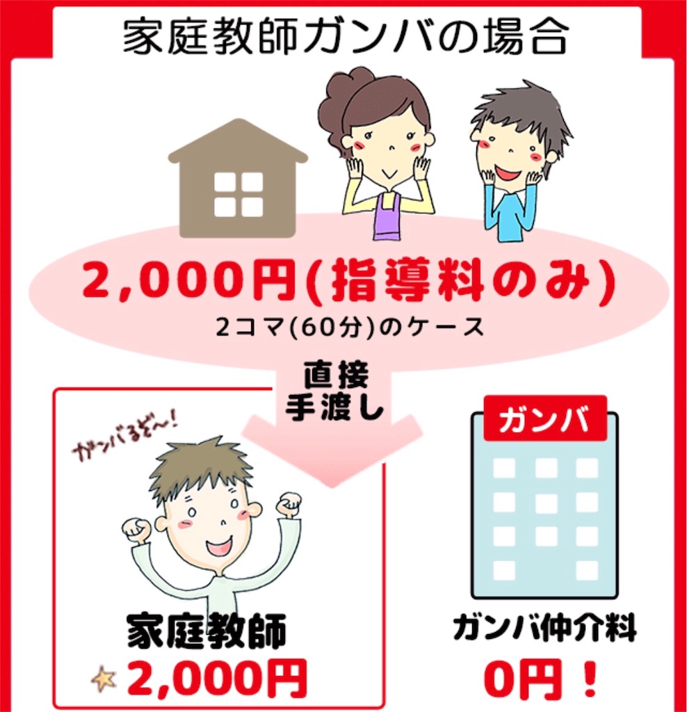 f:id:totodayo:20190401134517j:image f:id:totodayo:20190401134517j:image