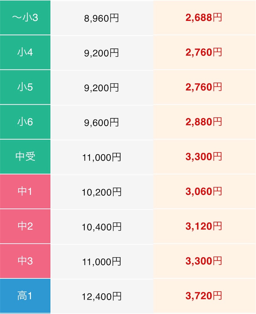 f:id:totodayo:20190412235002j:image f:id:totodayo:20190412235002j:image