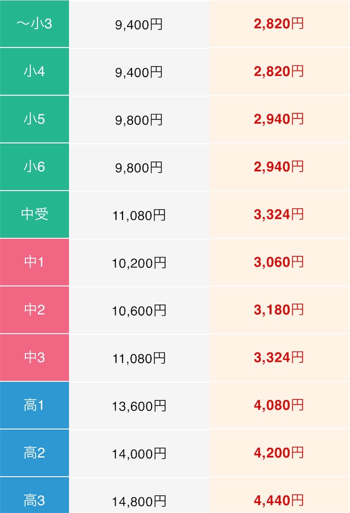 f:id:totodayo:20190412235145j:image f:id:totodayo:20190412235145j:image