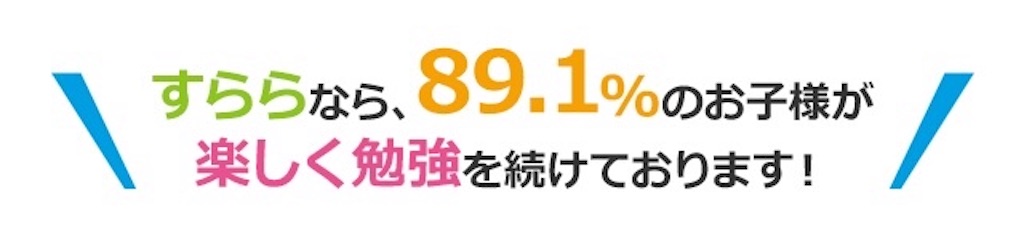 f:id:totodayo:20200520175129j:image f:id:totodayo:20200520175129j:image