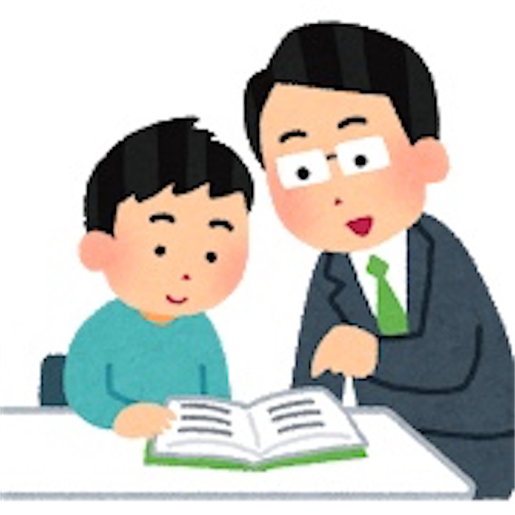 f:id:totodayo:20200524214858j:image f:id:totodayo:20200524214858j:image