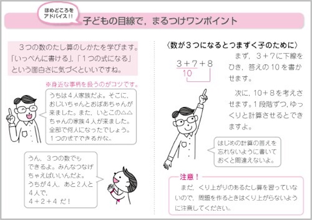 f:id:totodayo:20200526100918j:image f:id:totodayo:20200526100918j:image