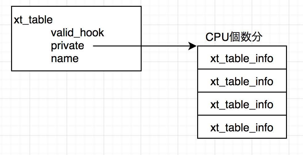 f:id:totofuga:20171118195832p:plain f:id:totofuga:20171118195832p:plain