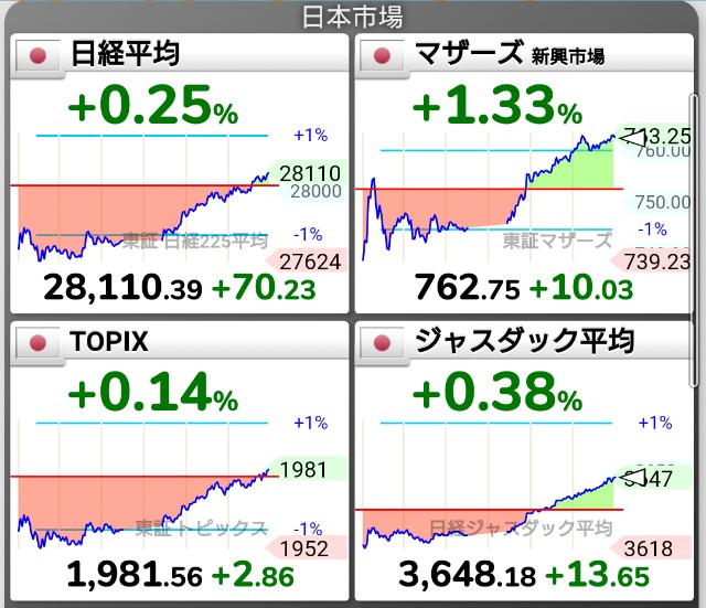 f:id:totokabu:20220324151108j:image f:id:totokabu:20220324151108j:image