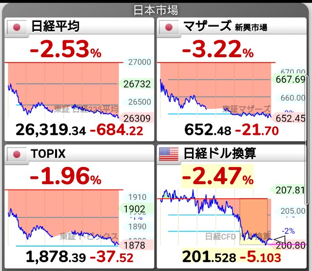 f:id:totokabu:20220509153734j:image f:id:totokabu:20220509153734j:image