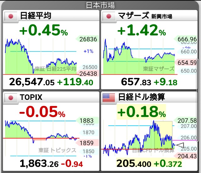 f:id:totokabu:20220516155812j:image f:id:totokabu:20220516155812j:image