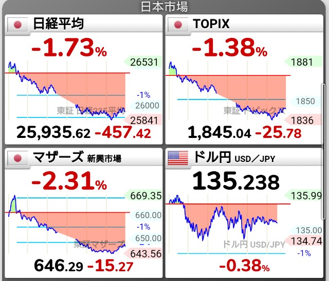 f:id:totokabu:20220702201254j:image f:id:totokabu:20220702201254j:image