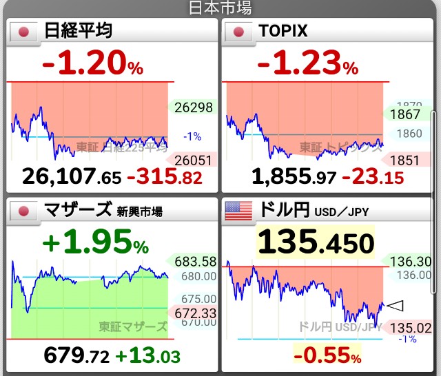 f:id:totokabu:20220706160821j:image f:id:totokabu:20220706160821j:image