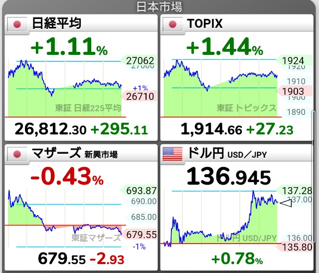 f:id:totokabu:20220711155006j:image f:id:totokabu:20220711155006j:image
