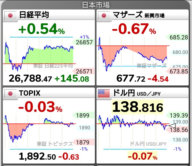 f:id:totokabu:20220715163830j:image f:id:totokabu:20220715163830j:image