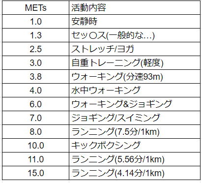 f:id:totomarun:20190529214446p:plain f:id:totomarun:20190529214446p:plain
