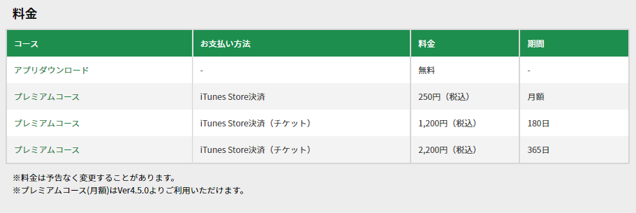 f:id:totoro-niisan:20200423162233j:plain f:id:totoro-niisan:20200423162233j:plain