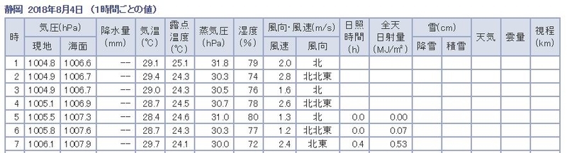 イメージ 4