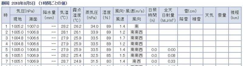 イメージ 5