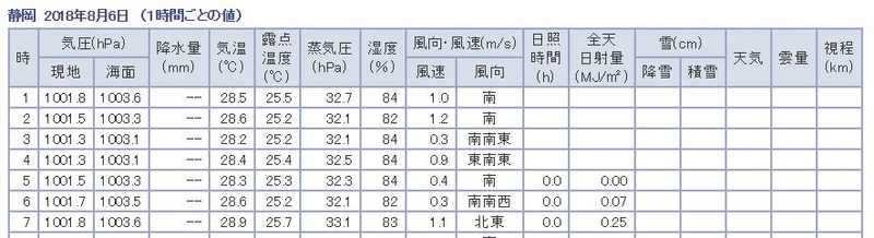 イメージ 6