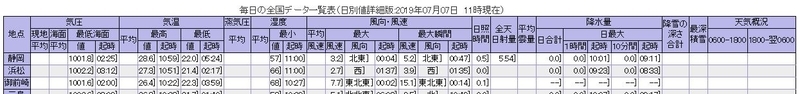 イメージ 10