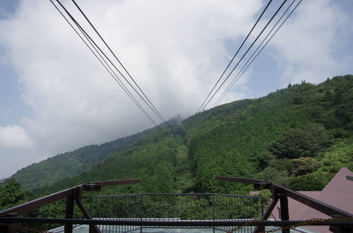 f:id:totsuspo:20190903062823j:plain