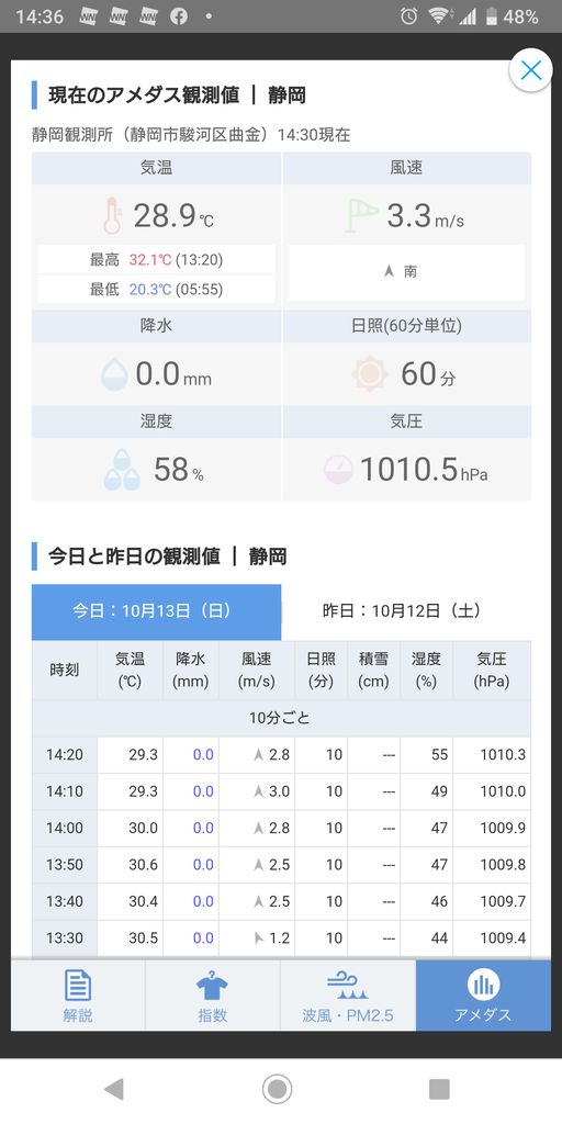 f:id:totsuspo:20191113062322j:plain f:id:totsuspo:20191113062322j:plain