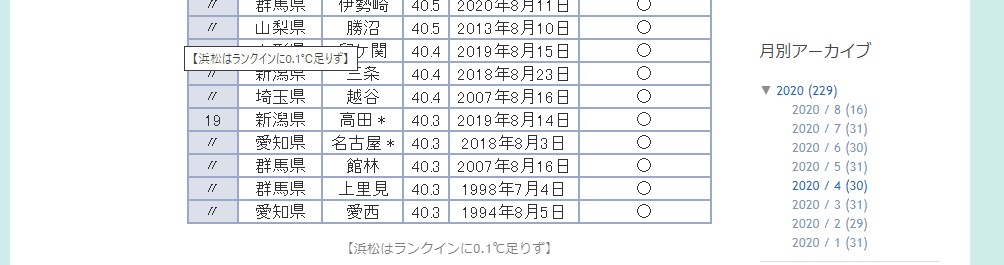 f:id:totsuspo:20200817230257j:plain f:id:totsuspo:20200817230257j:plain