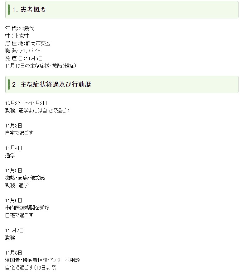f:id:totsuspo:20201112063923j:plain f:id:totsuspo:20201112063923j:plain