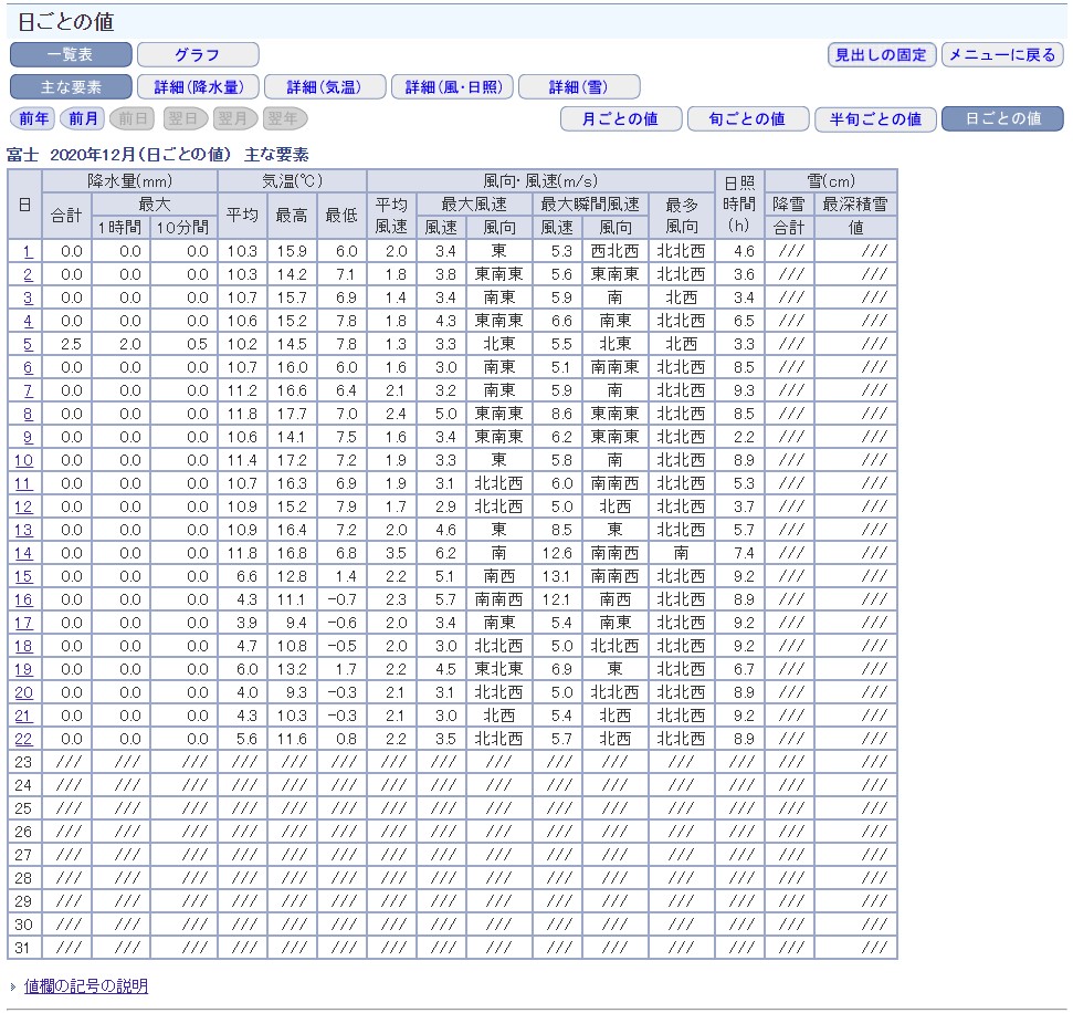 f:id:totsuspo:20201223064901j:plain