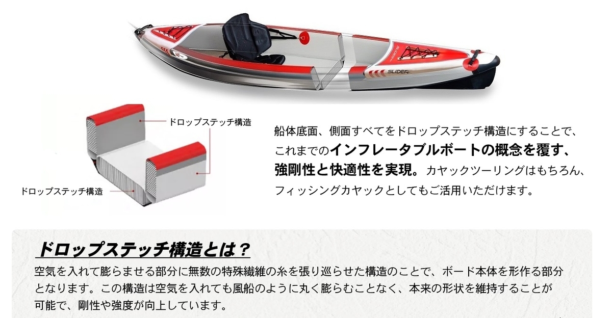 値下げ可 引き取り限定 状態悪いカヤック