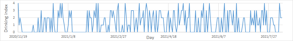 f:id:tottokotokoroten:20210811175238p:plain