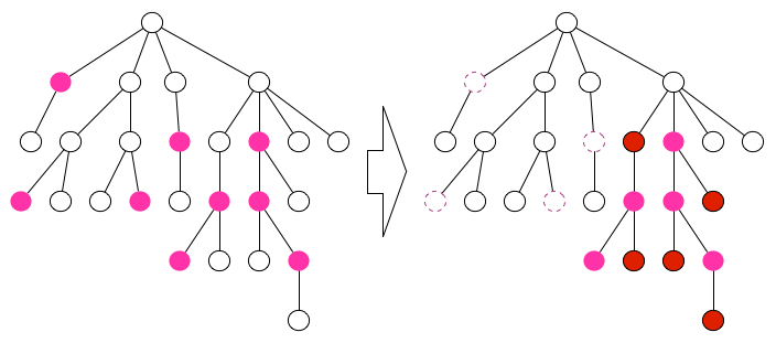 f:id:tottokug:20141223161415p:plain f:id:tottokug:20141223161415p:plain