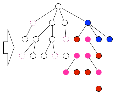 f:id:tottokug:20141223161418p:plain f:id:tottokug:20141223161418p:plain