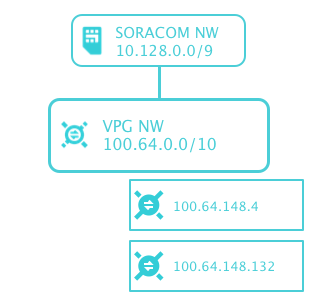 f:id:tottokug:20161102003139p:plain f:id:tottokug:20161102003139p:plain