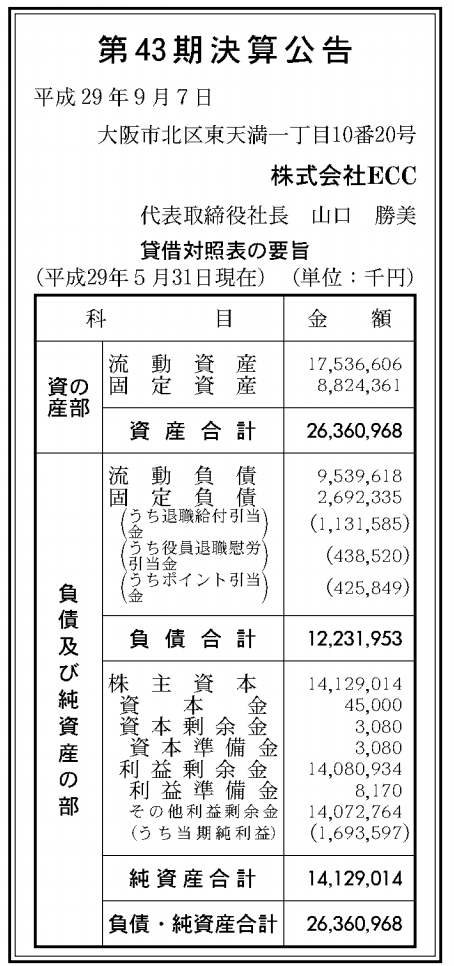株式会社ecc 第43期決算公告 英会話学校の老舗ecc 題名のないnote