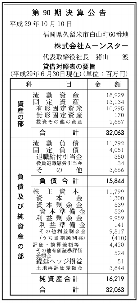 ムーンスター 第90期決算公告 福岡県久留米市でなぜゴム産業が栄えたのか 題名のないnote