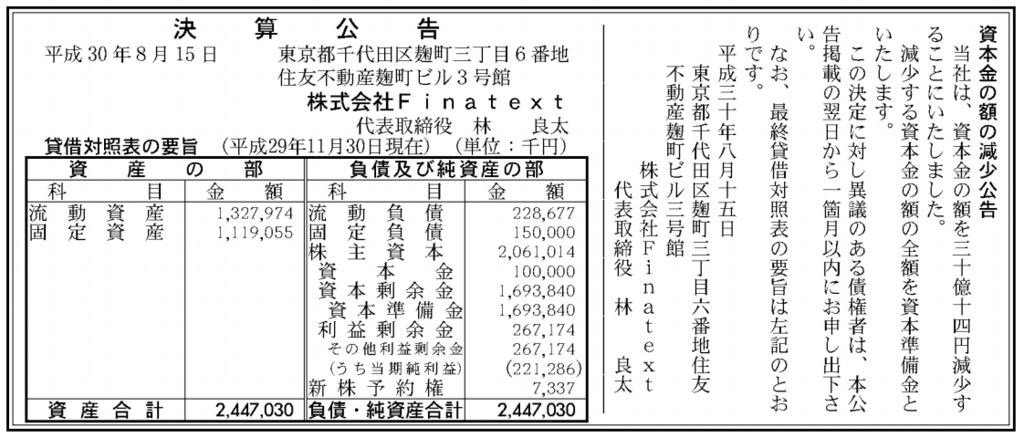 会社 資本 金 と は