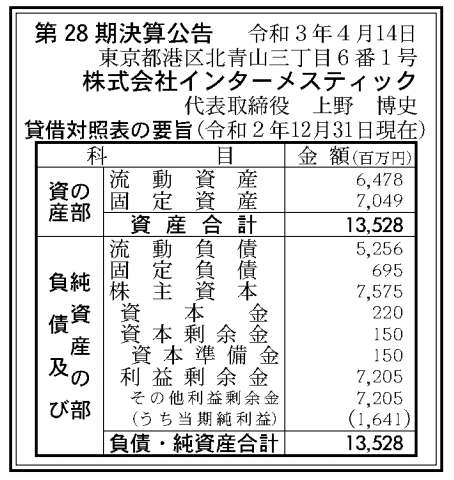 株式会社インターメスティック 売上高