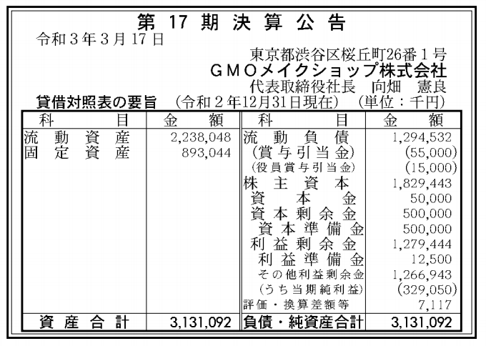 GMOメイクショップ株式会社 売上高