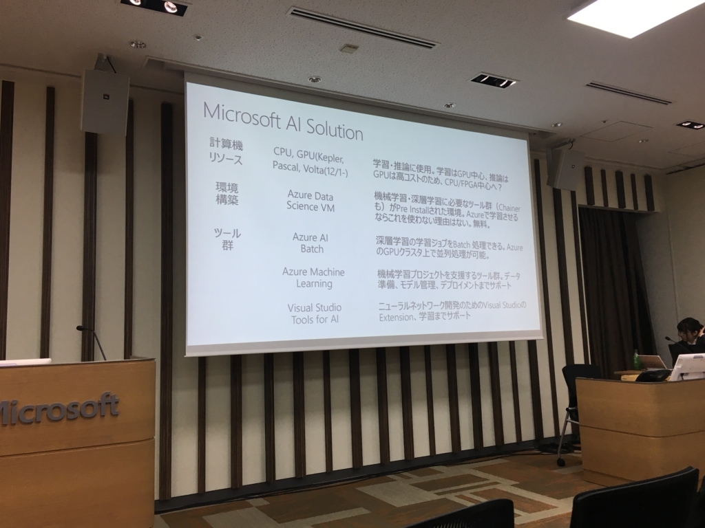 f:id:tottu22:20171206233602j:plain