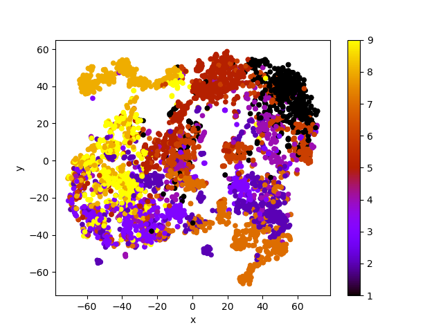 f:id:touch-sp:20190709022134p:plain