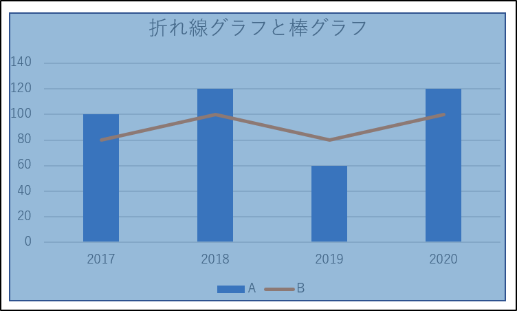 f:id:touch-sp:20201216173904p:plain:w300