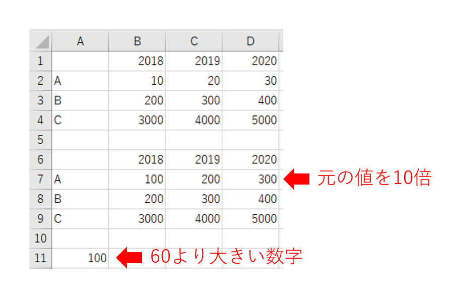 f:id:touch-sp:20201218011703p:plain:w600