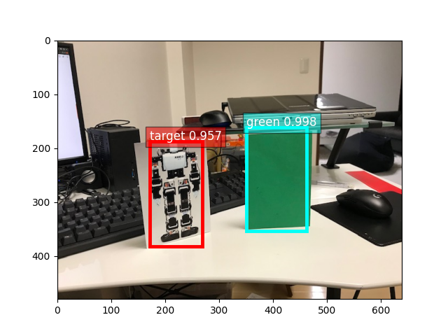 f:id:touch-sp:20210118224959p:plain