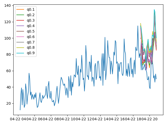 f:id:touch-sp:20211023082821p:plain:w400