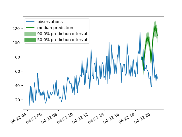 f:id:touch-sp:20211023093616p:plain:w400